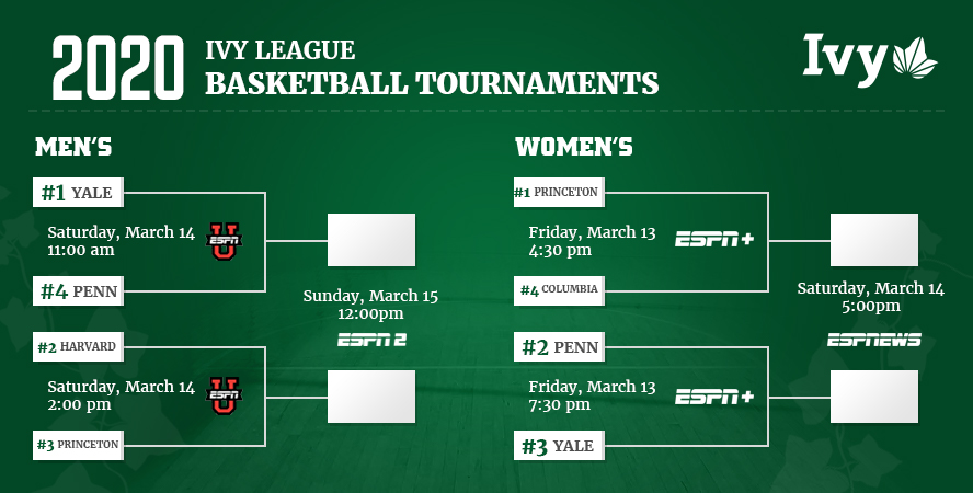 2022 Ivy League Men's Basketball Tournament: Schedule, Bracket, Recent  History, TV/Streaming Info - Blogging the Bracket